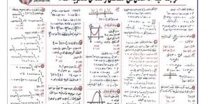 س ج مراجعة ليلة الامتحان في التفاضل لـ الثانوية العامة 2025 - الكويت الاخباري