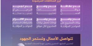 مركز مشاريع البنية التحتية بالرياض ينفّذ أكثر من 105 آلاف جولة رقابية خلال النصف الأول من عام 2025 - الكويت الاخباري