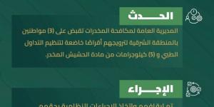 مكافحة المخدرات تقبض على 3 أشخاص بالشرقية لترويجهم مواد مخدرة - الكويت الاخباري