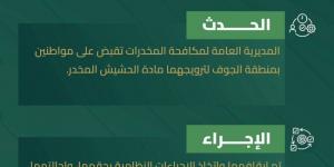 مكافحة المخدرات تقبض على شخصين بالجوف لترويجهما مادة الحشيش المخدر - الكويت الاخباري