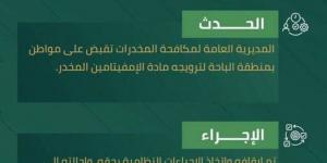 المخدرات تقبض على شخص بالباحة لترويجه الإمفيتامين المخدر - الكويت الاخباري