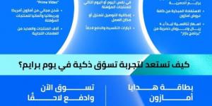 أمازون السعودية تُطلق 7 أيام متواصلة من عروض يوم برايم 2025 الحصرية لأعضاء برايم، من 25 - 31 يوليو - الكويت الاخباري