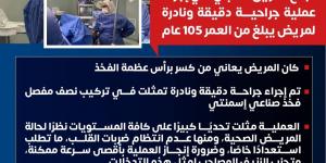 مريض عمره 105 أعوام .. تفاصيل عملية جراحية دقيقة ونادرة بمستشفى العجوزة - الكويت الاخباري