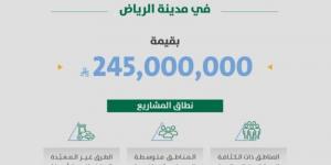 أمانة الرياض تنفذ 14 مشروعًا لتطوير الشوارع والطرق المحلية بالعاصمة - الكويت الاخباري
