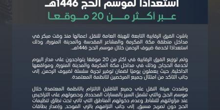 خدمة لضيوف الرحمن.. "هيئة النقل" تصدر تعليمات مهمة لجميع الناقلين - الكويت الاخباري