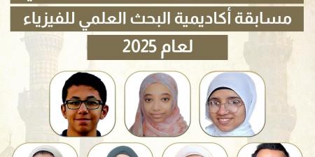 طلاب الأزهر يتربعون على عرش مسابقة الفيزياء بأكاديمية البحث العلمي - الكويت الاخباري