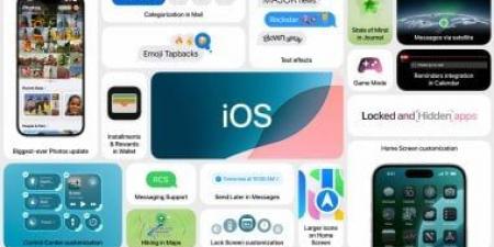سترايب تُتيح لمطوري iOS تجاوز عمولة آبل المرتفعة - الكويت الاخباري