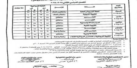 ٣١ مايو امتحان الفصل الدراسى الثانى للشهادة الإعدادية بالاسكندرية - الكويت الاخباري