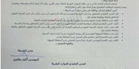 أمين عمان يجري تنقلات لعدد من المدراء في الأمانة - وثيقة - الكويت الاخباري