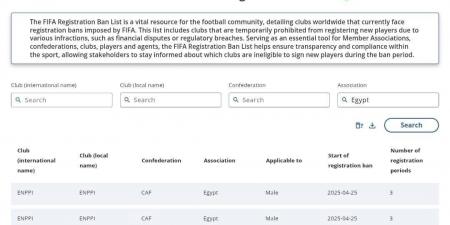ايقاف قيد الزمالك ثلاثة فترات بسبب مستحقات باتشيكو - الكويت الاخباري