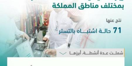 البرنامج الوطني لمكافحة التستر التجاري يُنفّذ 2,077 زيارة تفتيشية خلال شهر أبريل - الكويت الاخباري