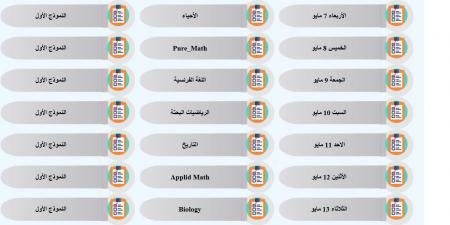 لطلاب الثانوية العامة| نماذج استرشادية جديدة لمادة الأحياء عبر هذا الرابط اليوم - الكويت الاخباري