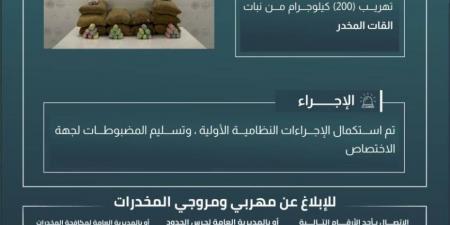 حرس الحدود بعسير يحبط تهريب 200 كيلوجرامٍ من نبات القات المخدر - الكويت الاخباري