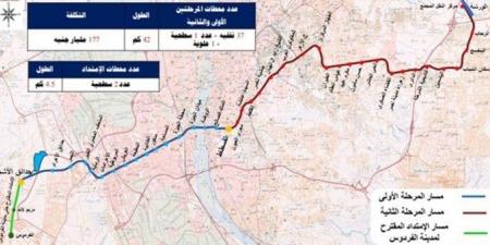 متى سيتم افتتاح مترو الخط الرابع؟.. الخريطة الكاملة لمحطات خط الجيزة - أكتوبر الجديدة - الكويت الاخباري