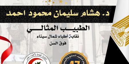ننشر أسماء الأطباء المثاليين المكرمين باحتفالية يوم الطبيب المصري 47 - الكويت الاخباري
