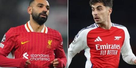 يلا شوت ليفربول LIVE.. مشاهدة مباراة ليفربول وآرسنال بث مباشر جودة عالية اليوم في الدوري الإنجليزي الممتاز - الكويت الاخباري
