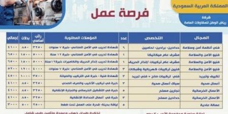 30 فرصة عمل للمصريين في السعودية.. تفاصيل الوظائف والشروط - الكويت الاخباري