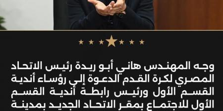 هاني أبو ريدة يدعو رؤساء الأندية والرابطة للاجتماع.. لهذا السبب - الكويت الاخباري