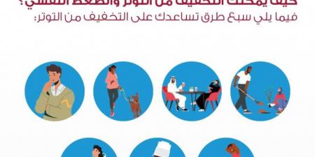 الحقيقة حول بطن ووجه الكورتيزول - الكويت الاخباري