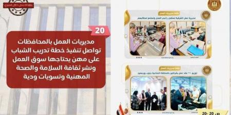 الحصاد الأسبوعى لوزارة العمل - الكويت الاخباري