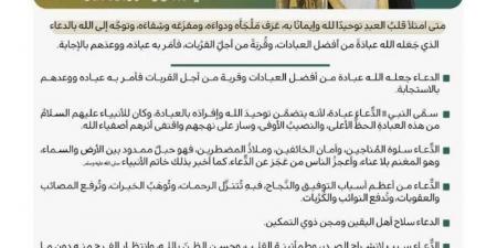 خطبة الجمعة من المسجد الحرام - الكويت الاخباري
