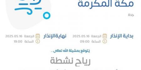 الأرصاد: رياحٌ شديدة السرعة على محافظات جدة - الكويت الاخباري
