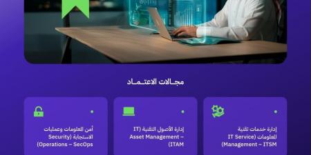 الأولى بالشرق الأوسط.. أكاديمية طويق تحصل على اعتماد عالمي - الكويت الاخباري