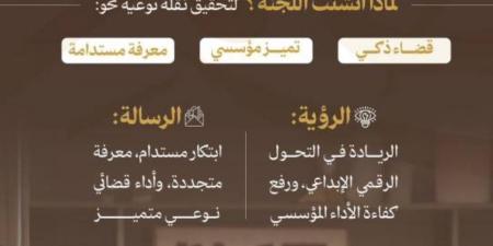 اليوسف يقر تشكيل لجنة للابتكار والإبداع وإدارة المعرفة بديوان المظالم - الكويت الاخباري