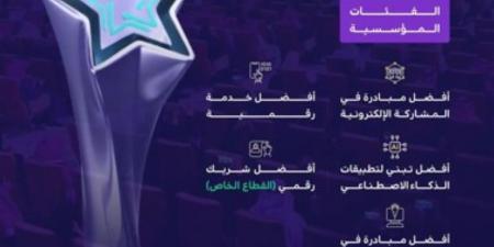 تتضمن 7 فئات.. إطلاق النسخة الـ4 من جائزة الحكومة الرقمية - الكويت الاخباري