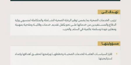 مجلس الوزراء يوافق على إنشاء هيئة إشرافية للخدمات الصحية في وزارة الدفاع  - الكويت الاخباري