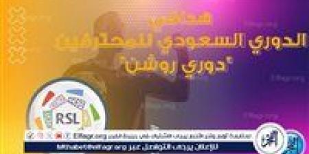 ترتيب هدافي الدوري السعودي قبل مباريات اليوم الثلاثاء - الكويت الاخباري