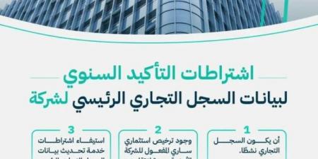 التجارة توضح اشتراطات التأكيد السنوي لبيانات السجل التجاري للشركة - الكويت الاخباري