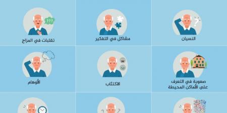 علاج مغلف بالسكر يُحاصر البروتينات السامة ويُحيّدها لوقف تطور مرض ألزهايمر - الكويت الاخباري