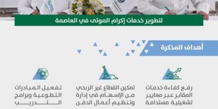 أمانة الرياضوإكرام تعززان خدمات العناية بالجنائز - الكويت الاخباري