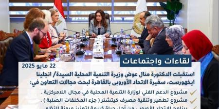 بالإنفوجراف.. نشرة الحصاد الأسبوعي لرصد أنشطة وزارة التنمية المحلية - الكويت الاخباري