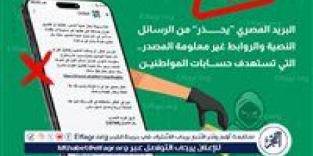 عاجل- احذر النصب الإلكتروني.. "البريد المصري" يكشف خدعة الرسائل المزيفة ويحذر المواطنين من روابط احتيالية - الكويت الاخباري