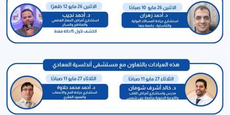 رئيس لجنة مشروع علاج الصحفيين: فتح باب الاشتراك من الاثنين 26 مايو - الكويت الاخباري