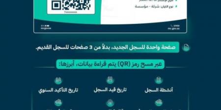 التجارة: شكل جديد للسجل التجاري والوصول لبياناته عبر مسح الـ(QR) - الكويت الاخباري