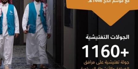 السياحة تنفذ أكثر من (1160) زيارة رقابية في مكة بالتزامن مع موسم الحج - الكويت الاخباري