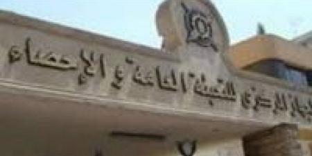 3.9% ارتفاع في الرقم القياسي للصناعات التحويلية والاستخراجية خلال شهر مارس 2025 - الكويت الاخباري