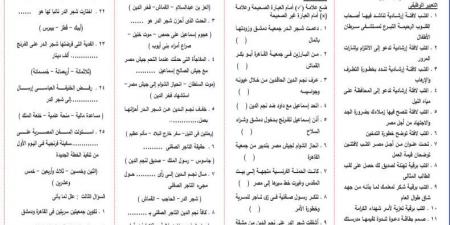 15 موضوع تعبير وظيفي متوقع في امتحان اللغة العربية لـ الصف الثالث الاعدادي #مراجعات_نهائية #الشهادة_الإعدادية #بوابة_الجمهورية_أون_لاين - الكويت الاخباري