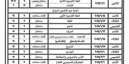 اليوم.. امتحانات الثانوية الأزهرية مستمرة لطلاب الأدبي في القرآن والحديث - الكويت الاخباري