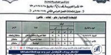 طلاب الشهادة الإعدادية بالمنيا يؤدون امتحان مادتي اللغة الإنجليزية والهندسة  - الكويت الاخباري