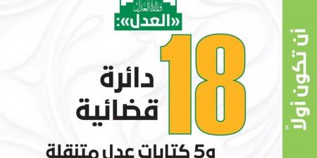 «العدل»: 18 دائرة قضائية و5 كتابات عدل متنقلة لخدمة ضيوف الرحمن - الكويت الاخباري