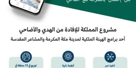 إحسان تواصل تقديم خدمة الأضاحي بالشراكة مع أضاحي عبر حلول رقمية موثوقة في حج 1446هـ - الكويت الاخباري