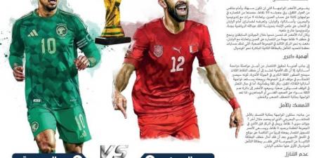 التفريط ممنوع - الكويت الاخباري