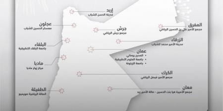 وزارة الشباب: فعاليات وطنية ومواقع مخصصة لبث مباراة الأردن والعراق الثلاثاء المقبل.. خريطة - الكويت الاخباري