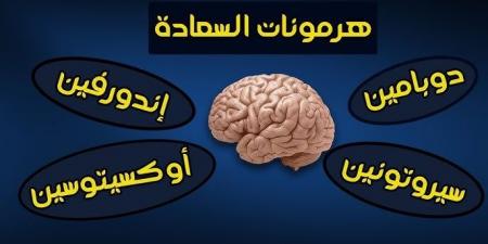 كيف تقوى هرمونات السعادة فى جسدك؟ - الكويت الاخباري
