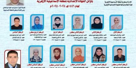 محافظ الإسماعيلية يُهنئ أوائل الشهادة الابتدائية الأزهرية للعام الدراسي 2024 /2025 - الكويت الاخباري