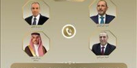تنسيق مصري سعودي أردني فلسطيني لبحث تداعيات الاعتداء الإسرائيلي على إيران - الكويت الاخباري